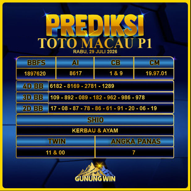PREDIKSI TOGEL GUNUNGWIN