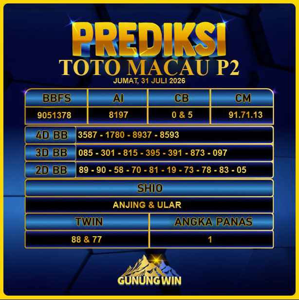PREDIKSI TOGEL GUNUNGWIN