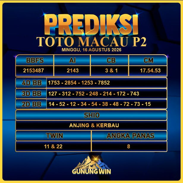 PREDIKSI TOGEL GUNUNGWIN