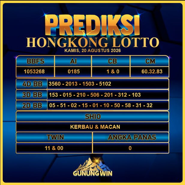 PREDIKSI TOGEL GUNUNGWIN