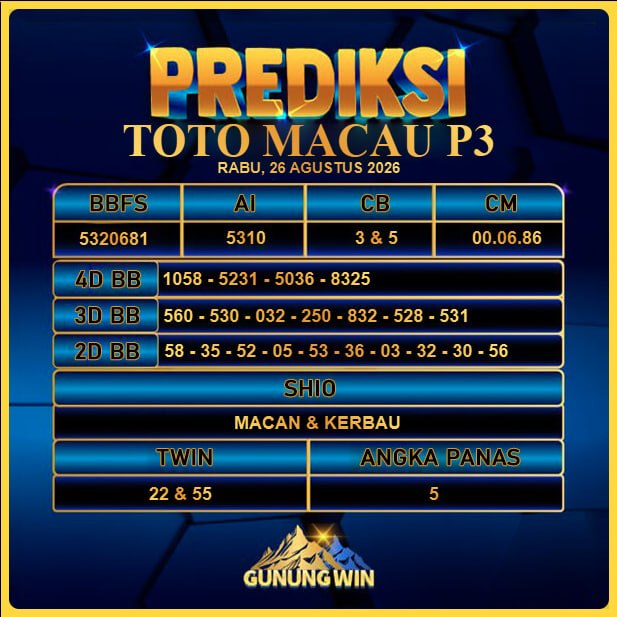 PREDIKSI TOGEL GUNUNGWIN