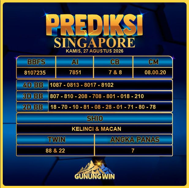 PREDIKSI TOGEL GUNUNGWIN