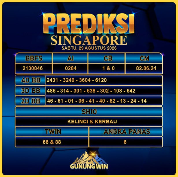 PREDIKSI TOGEL GUNUNGWIN