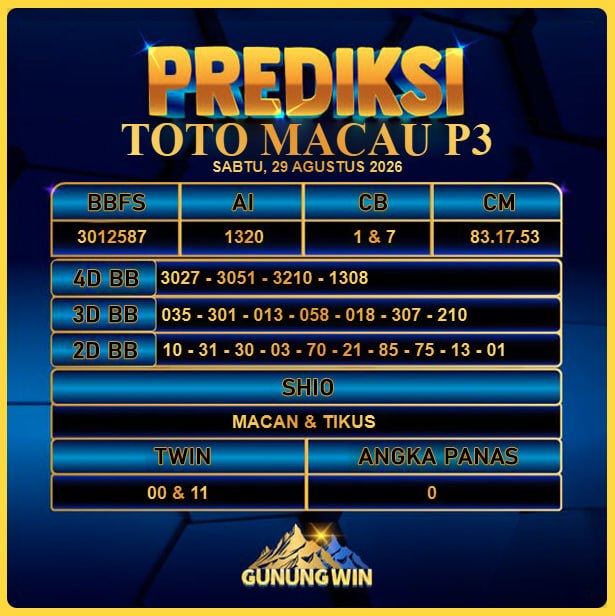PREDIKSI TOGEL GUNUNGWIN