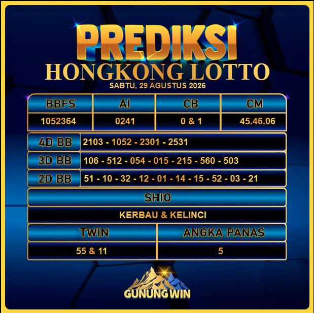PREDIKSI TOGEL GUNUNGWIN
