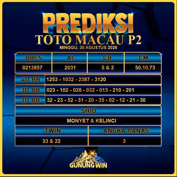 PREDIKSI TOGEL GUNUNGWIN