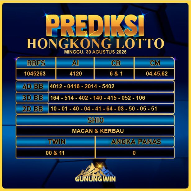 PREDIKSI TOGEL GUNUNGWIN