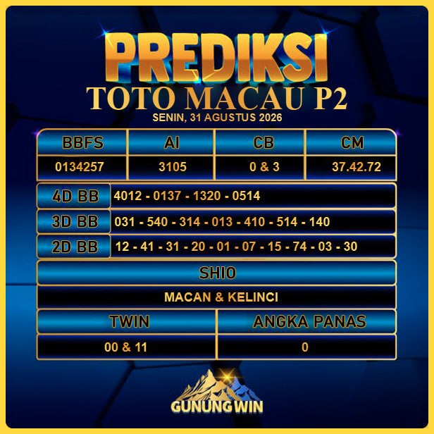PREDIKSI TOGEL GUNUNGWIN