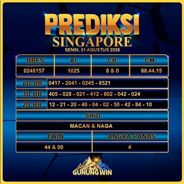 PREDIKSI TOGEL GUNUNGWIN