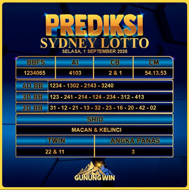PREDIKSI TOGEL GUNUNGWIN