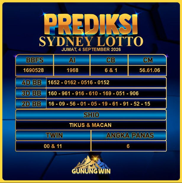 PREDIKSI TOGEL GUNUNGWIN