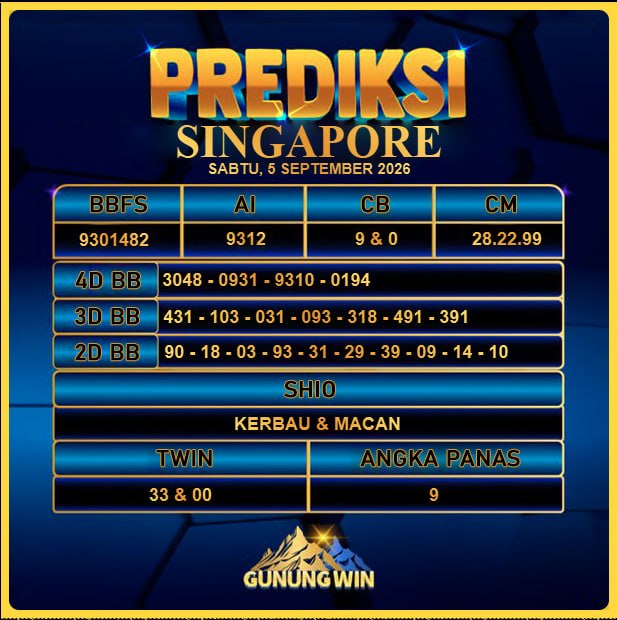 PREDIKSI TOGEL GUNUNGWIN