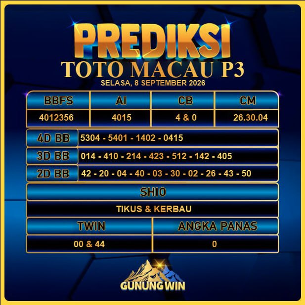 PREDIKSI TOGEL GUNUNGWIN