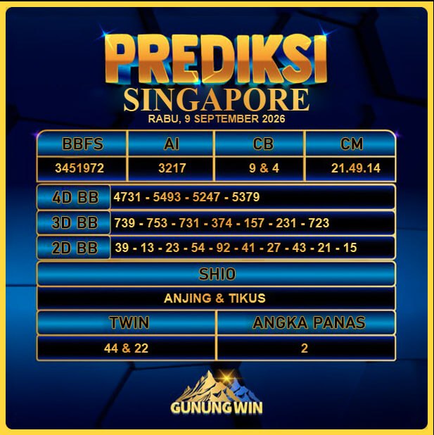 PREDIKSI TOGEL GUNUNGWIN
