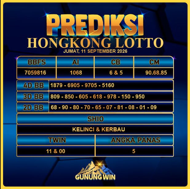 PREDIKSI TOGEL GUNUNGWIN