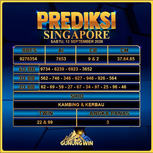 PREDIKSI TOGEL GUNUNGWIN