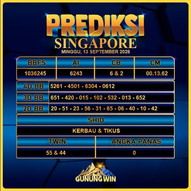 PREDIKSI TOGEL GUNUNGWIN