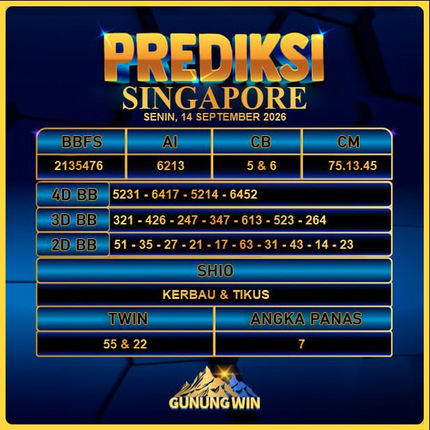 PREDIKSI TOGEL GUNUNGWIN
