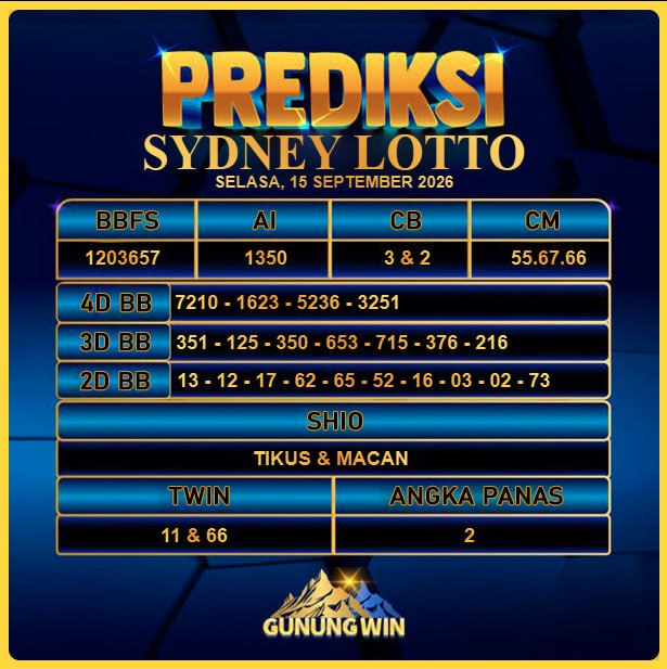 PREDIKSI TOGEL GUNUNGWIN