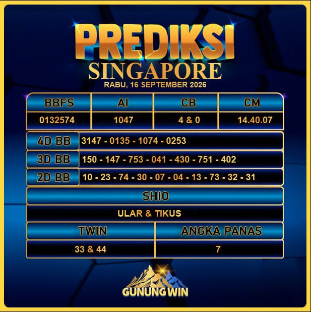 PREDIKSI TOGEL GUNUNGWIN