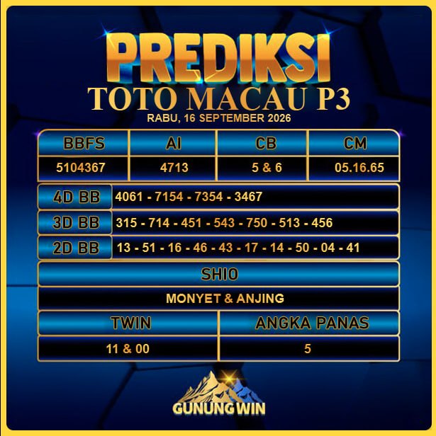 PREDIKSI TOGEL GUNUNGWIN