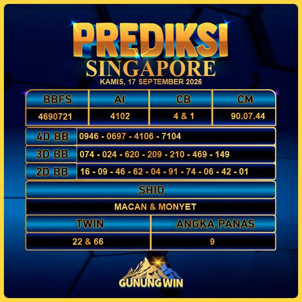 PREDIKSI TOGEL GUNUNGWIN