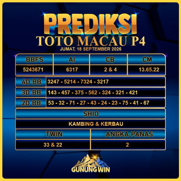 PREDIKSI TOGEL GUNUNGWIN