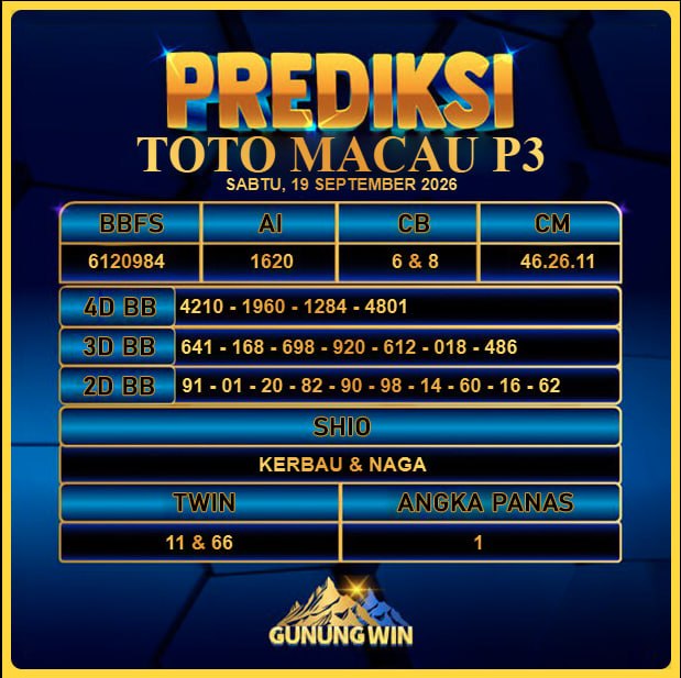 PREDIKSI TOGEL GUNUNGWIN