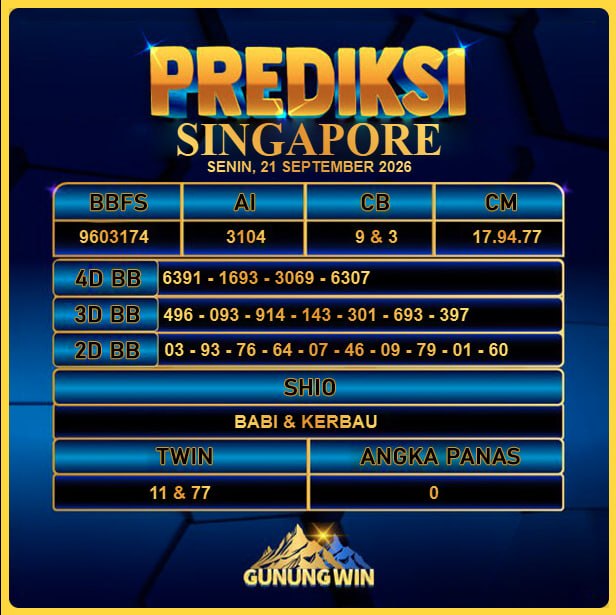PREDIKSI TOGEL GUNUNGWIN