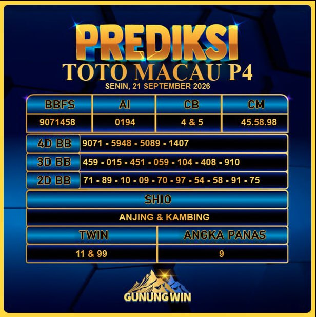 PREDIKSI TOGEL GUNUNGWIN