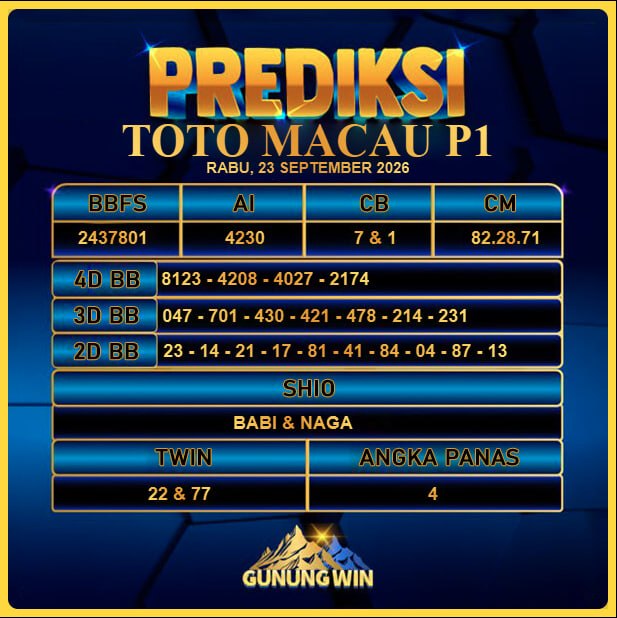 PREDIKSI TOGEL GUNUNGWIN