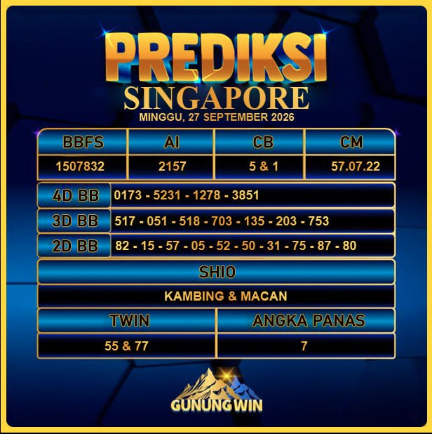 PREDIKSI TOGEL GUNUNGWIN