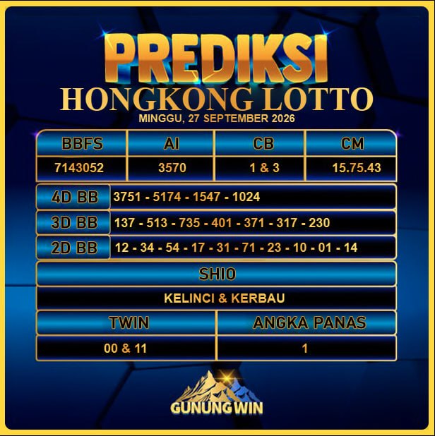 PREDIKSI TOGEL GUNUNGWIN