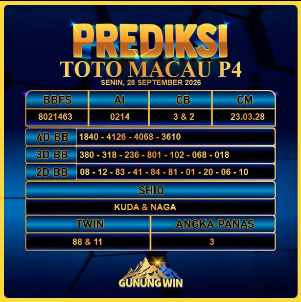 PREDIKSI TOGEL GUNUNGWIN
