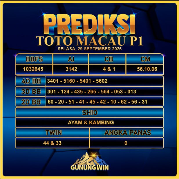PREDIKSI TOGEL GUNUNGWIN