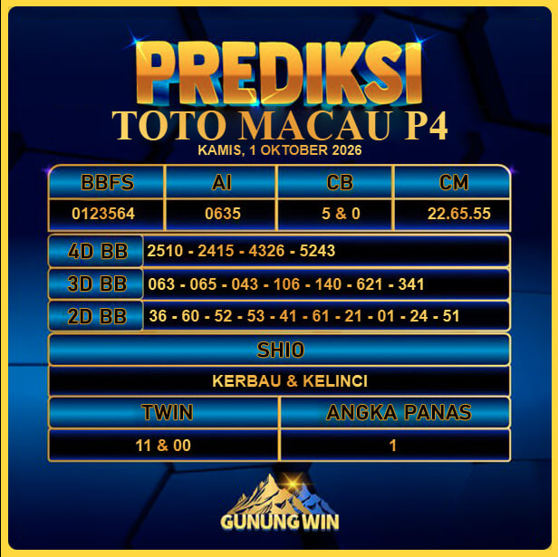 PREDIKSI TOGEL GUNUNGWIN