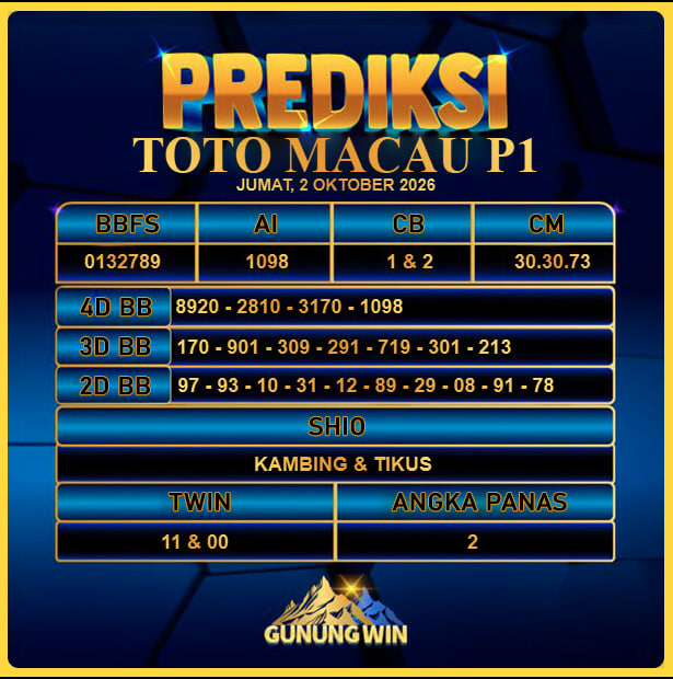 PREDIKSI TOGEL GUNUNGWIN