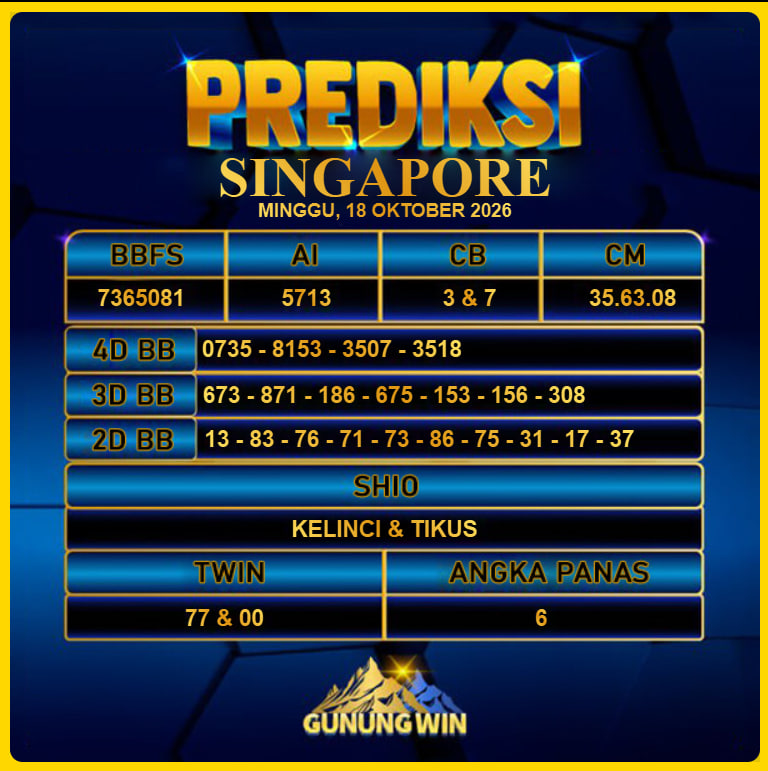 PREDIKSI TOGEL GUNUNGWIN