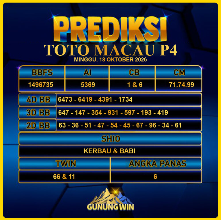 PREDIKSI TOGEL GUNUNGWIN