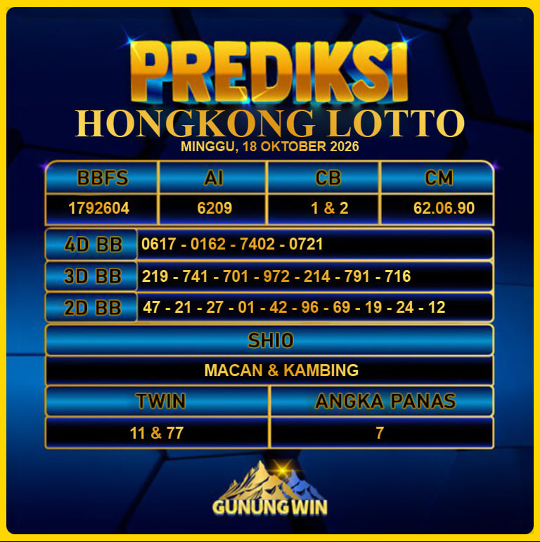 PREDIKSI TOGEL GUNUNGWIN