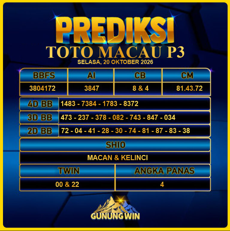 PREDIKSI TOGEL GUNUNGWIN