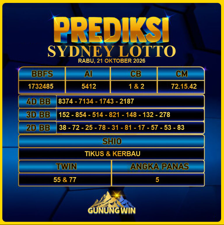 PREDIKSI TOGEL GUNUNGWIN