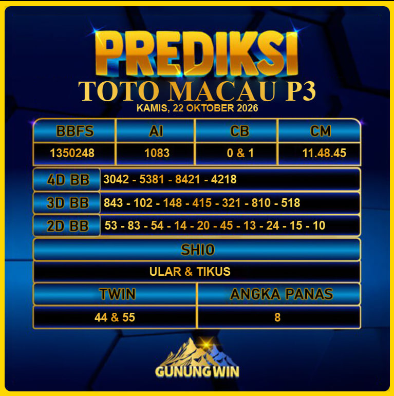 PREDIKSI TOGEL GUNUNGWIN